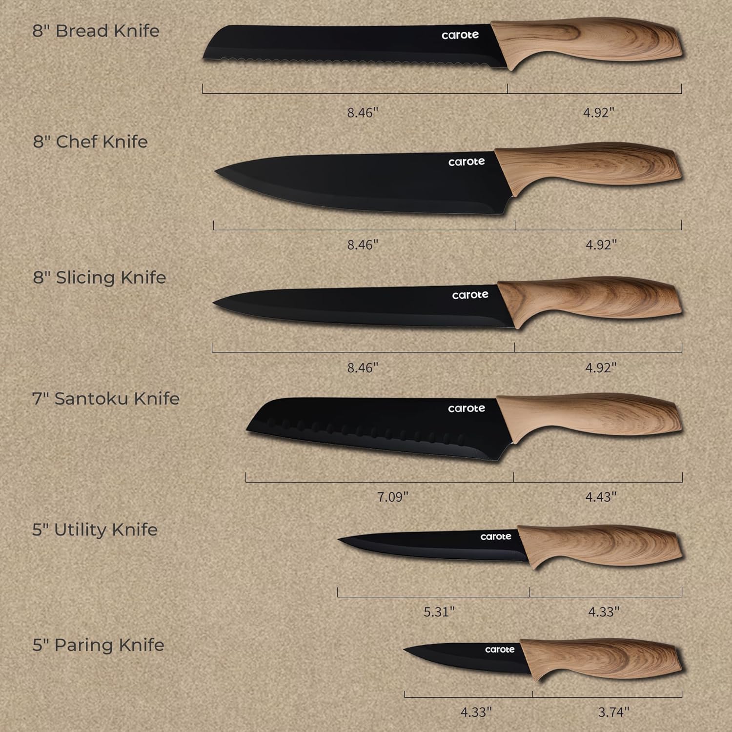 CAROTE 12PCS Knife Set, Stainless Steel Kitchen Knife Set with Nonstick Ceramic Coating, 6 Knives with Blade Guards